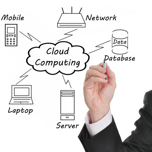 Cloud Computing