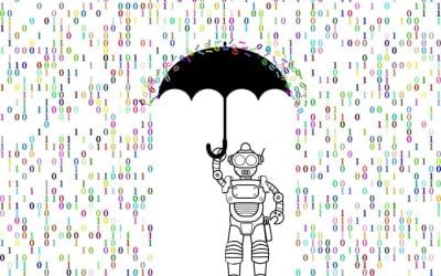 Support Your Business Growth with Managed IT Services