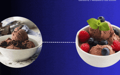 Co-managed IT: Like Ice Cream with Toppings – Better Together!