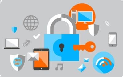 Zero-Trust Security Model for Confident and Secure Businesses